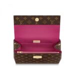 Collection: Cluny